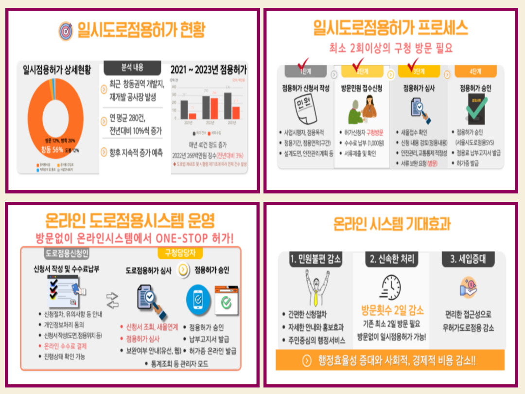경진대회