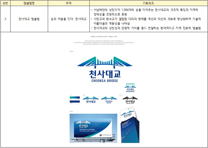 3. 천사대교 엠블럼