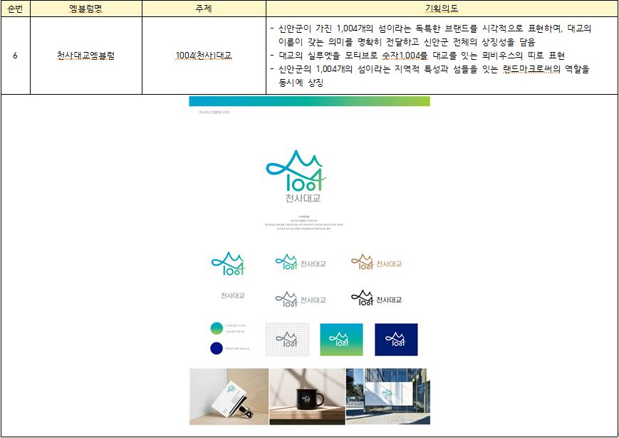 6. 천사대교엠블럼