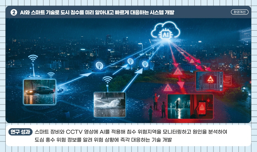 환경개선-02
