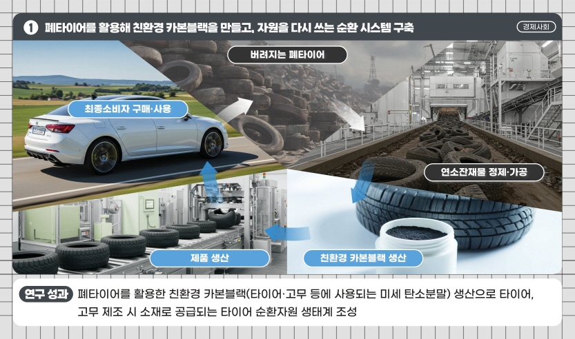 경제사회-01