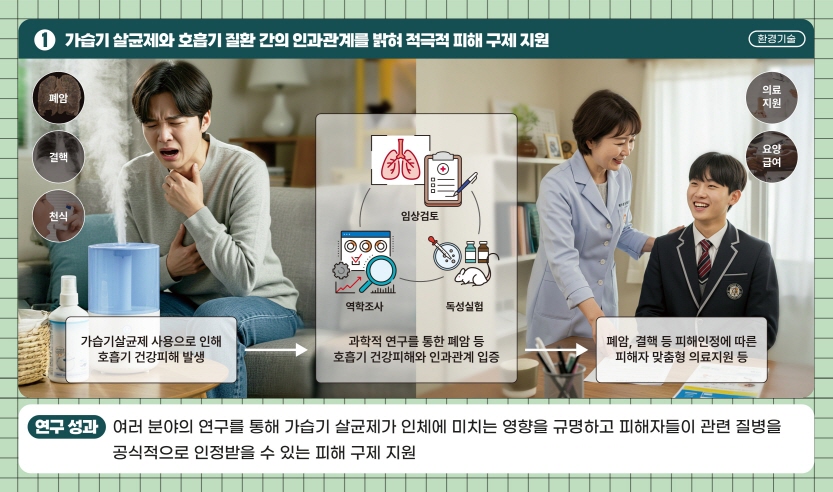환경기술-01