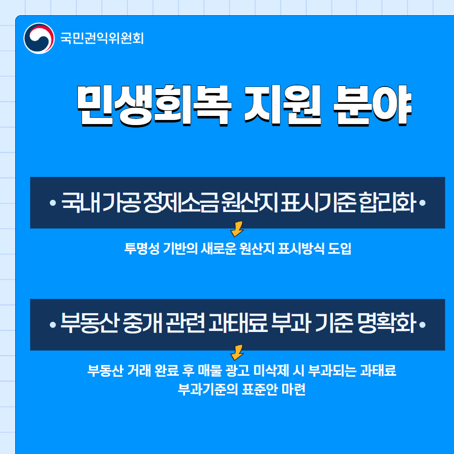 민생회복 지원 분야 설명에 대한 이미지 파일입니다. 