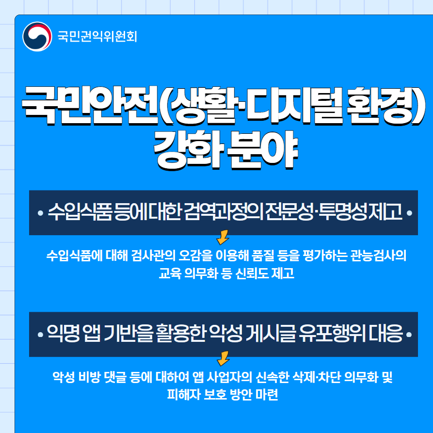 국민안전(생활 및 디지털) 강화 분야 설명에 대한 이미지 파일입니다. 