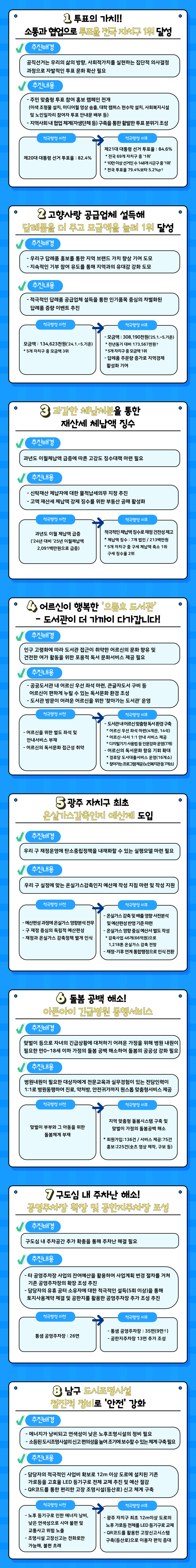1번