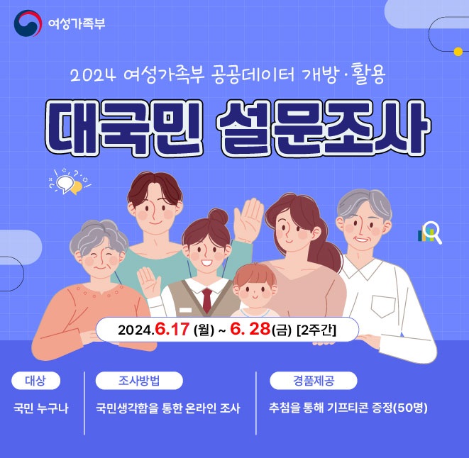 2024년 여성가족부 공공데이터 개방·활용 설문조사