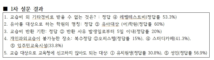 1차 설문 결과
