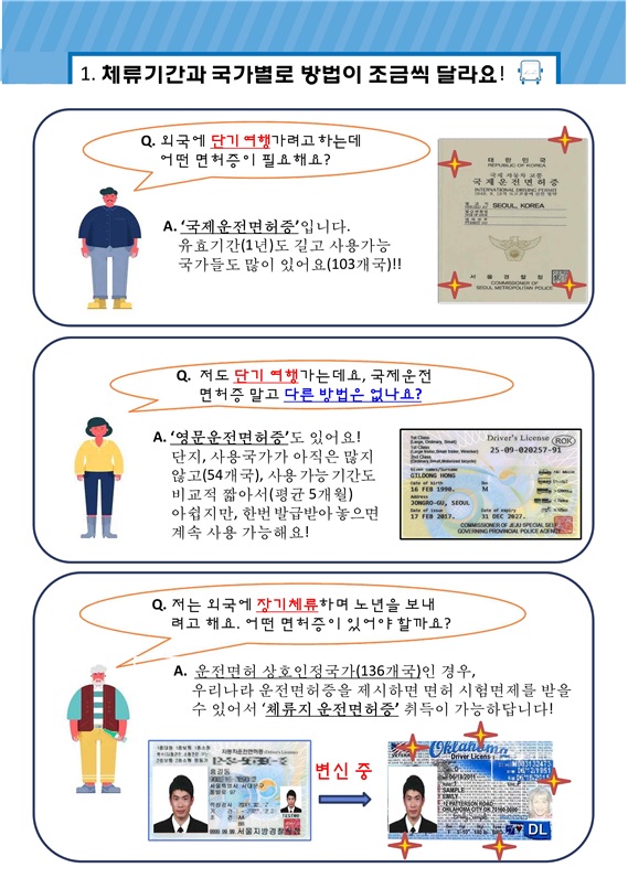 국제면허증1