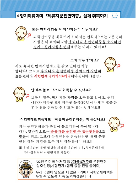 국제면허증4
