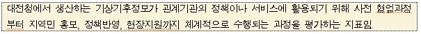 대전청에서 생산하는 기상기후정보가 관계기관의 정책이나 서비스에 활용되기 위해 사전 협업과정부터 지역민 홍보, 정책반영, 현장지원까지 체계적으로 수행되는 과정을 평가하는 지표임.