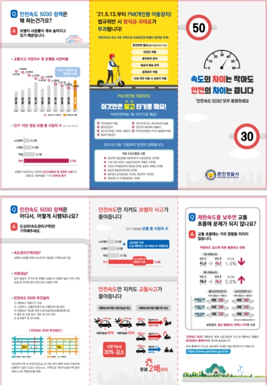 안전속도5030