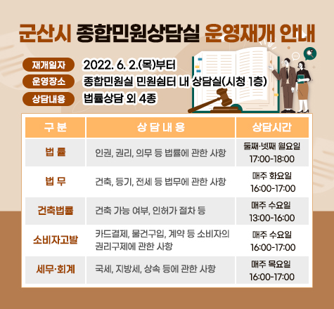 군산시 종합민원상담실