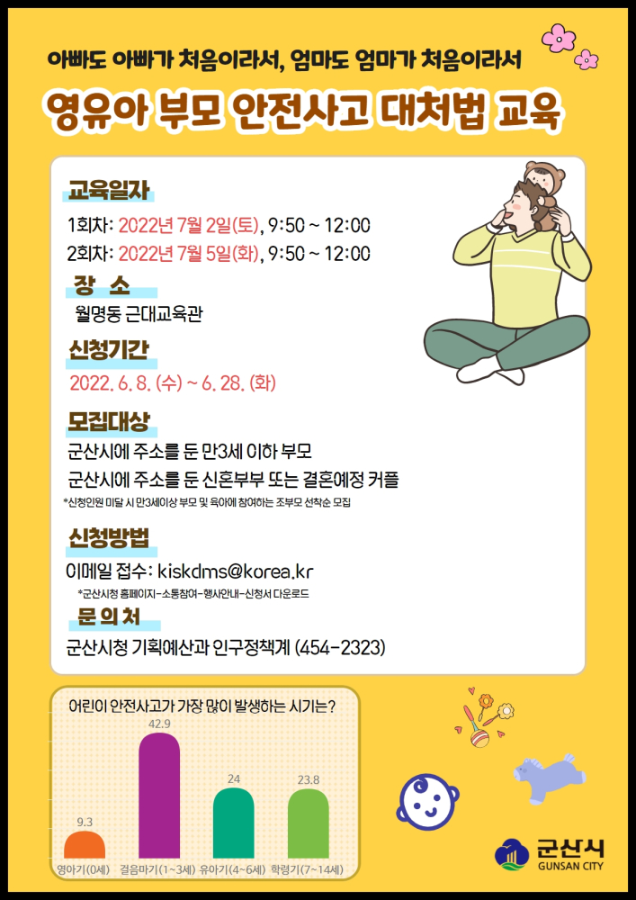 영유아 부모 안전교육