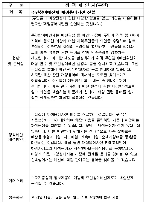 재정용어사전신설