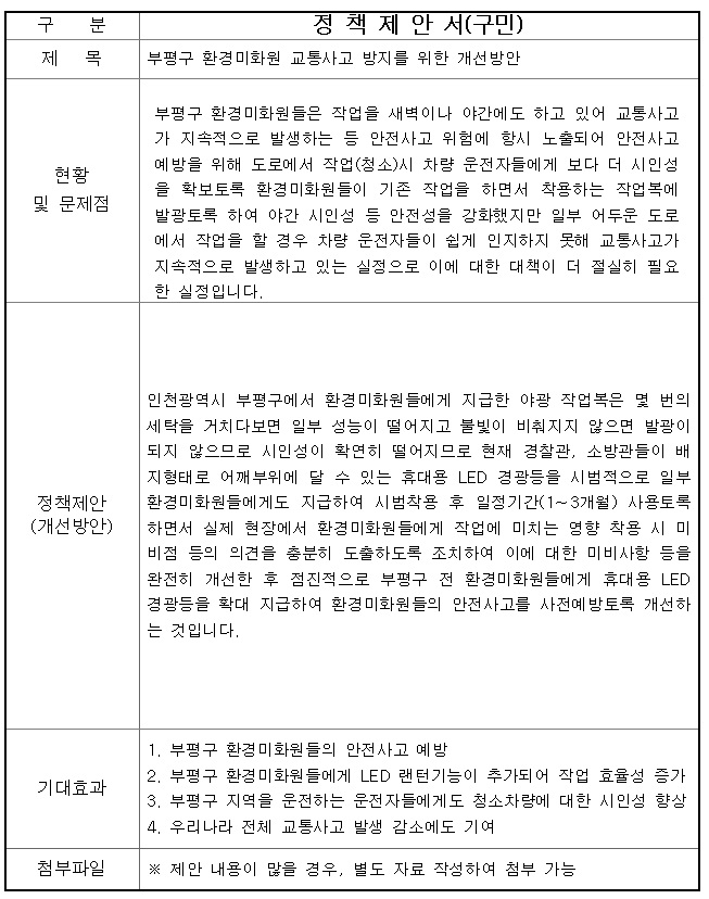 환경미화원 교통사고방지