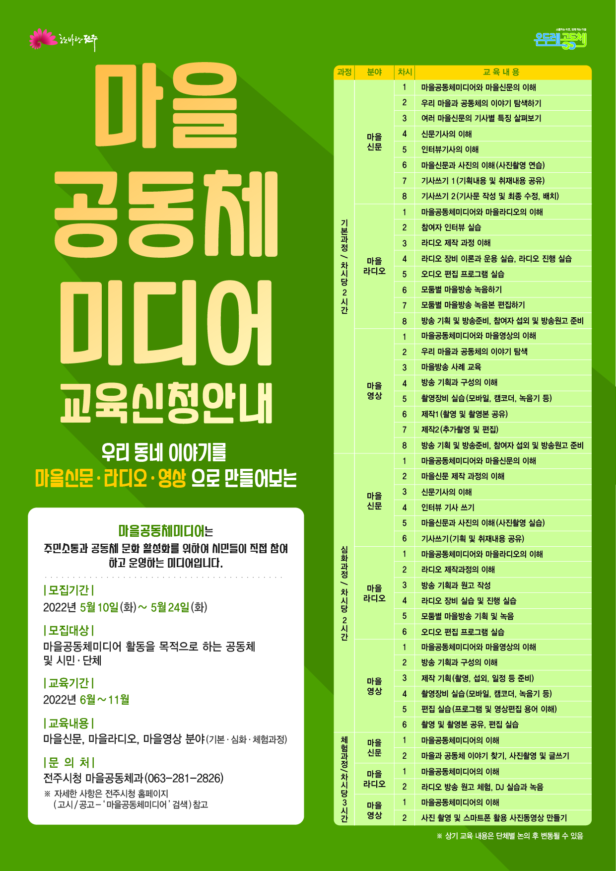마을공동체미디어 교육