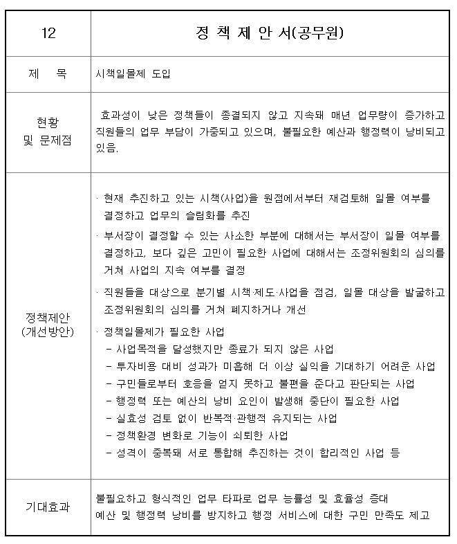 시책일몰제 도입에 대한 제안서 전문(요약본과 주 내용 동일)