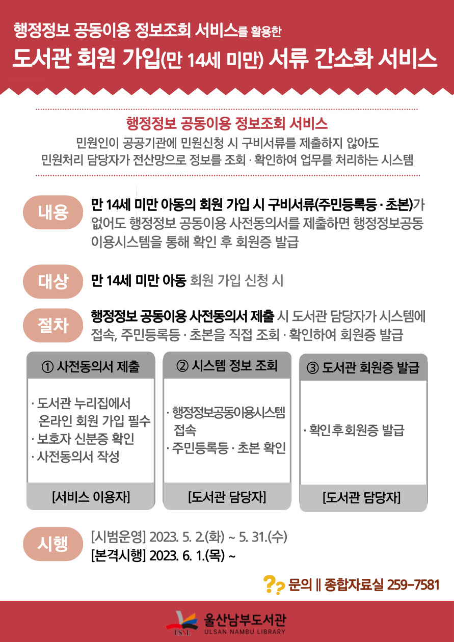 울산남부도서관에서는 행정정보 공동이용 정보조회를 통한 도서관 회원가입(만14세 미만)　 서류 간소화 서비스를 시행하오니 이용자분들의 많은 관심과 이용 부탁드립니다.