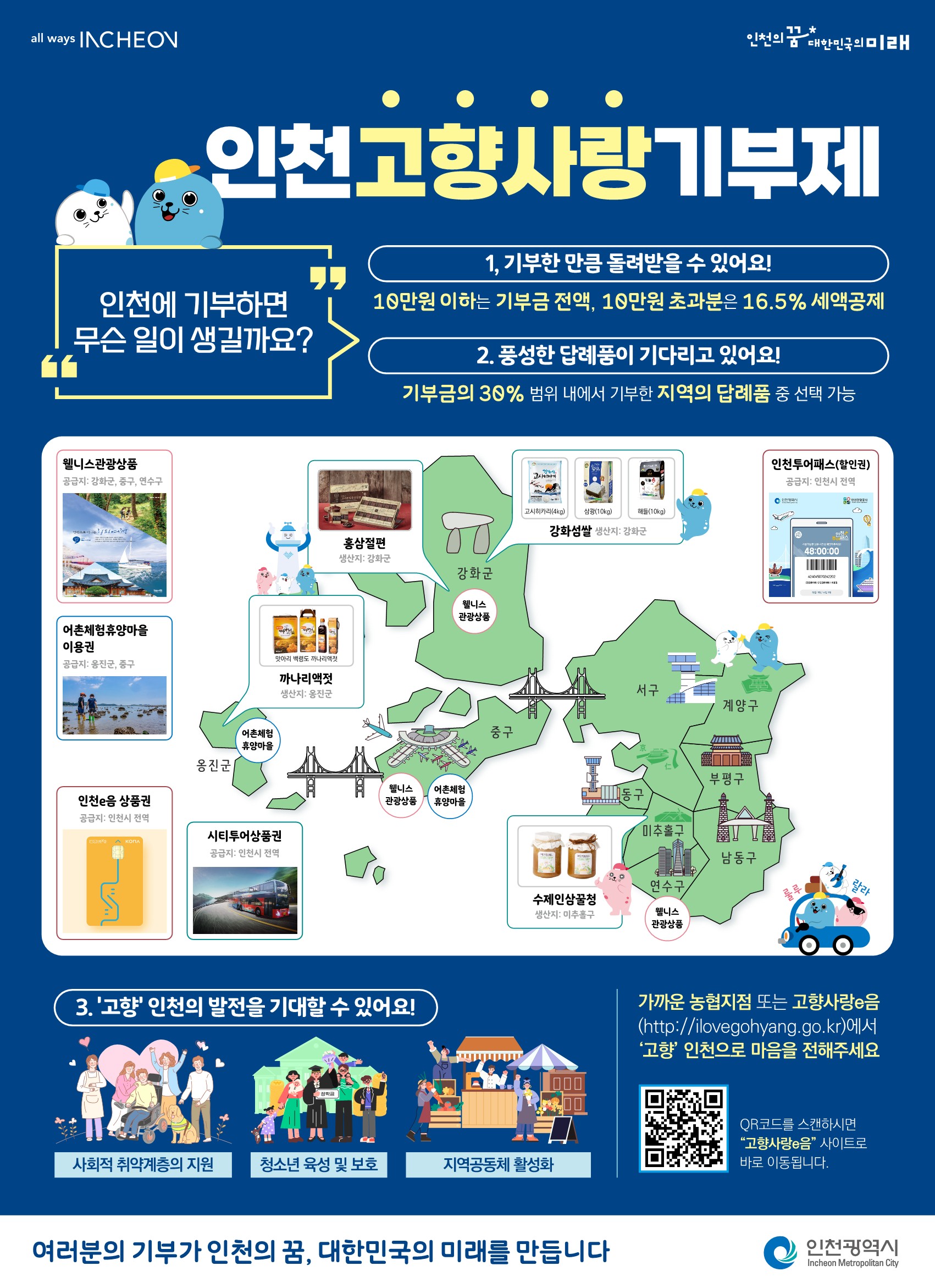 고향사랑