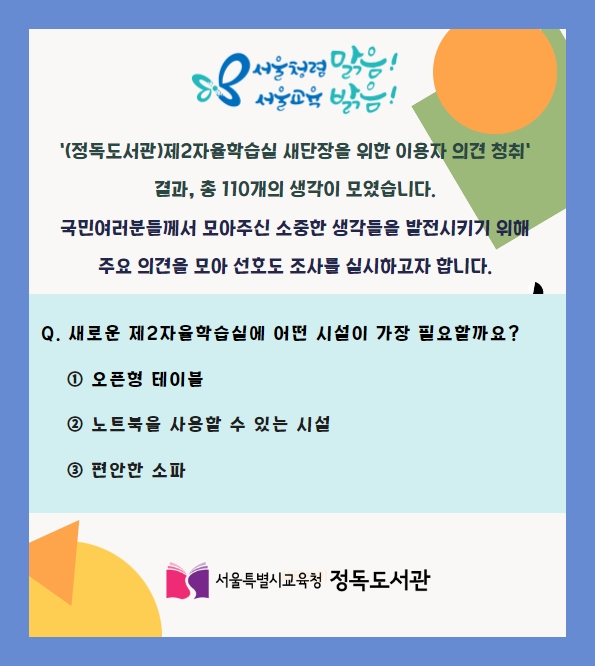 이용자 선호도 조사 