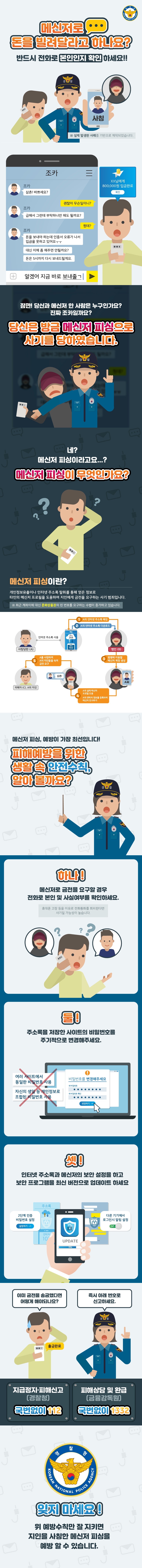 메신저피싱 예방수칙