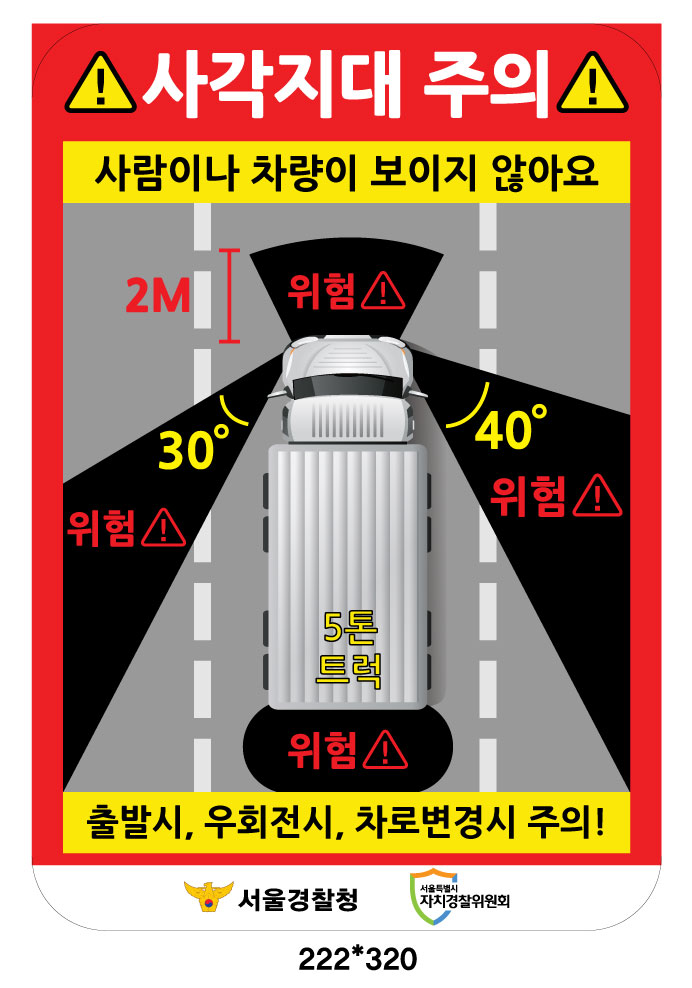 사각지대