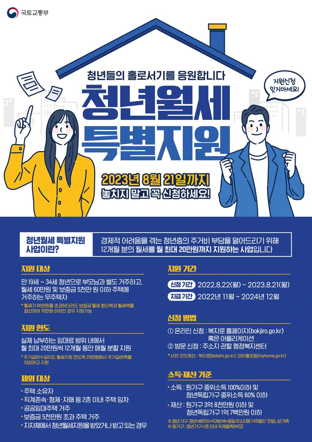 청년월세 특별지원