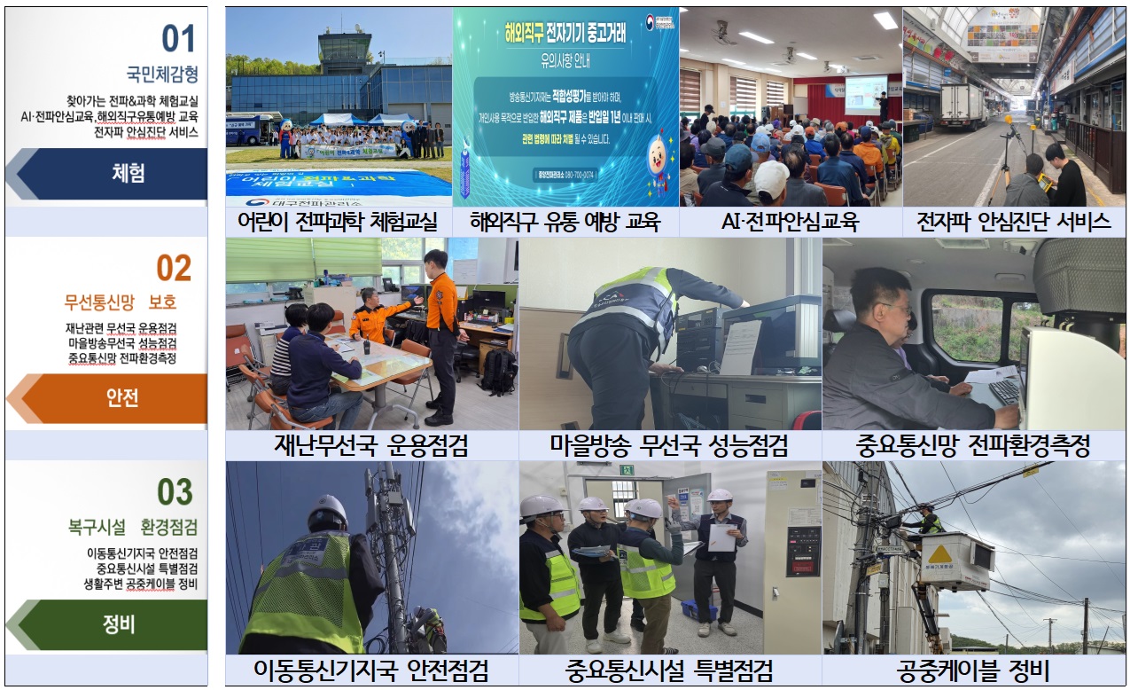 전파올원데이 이모저모