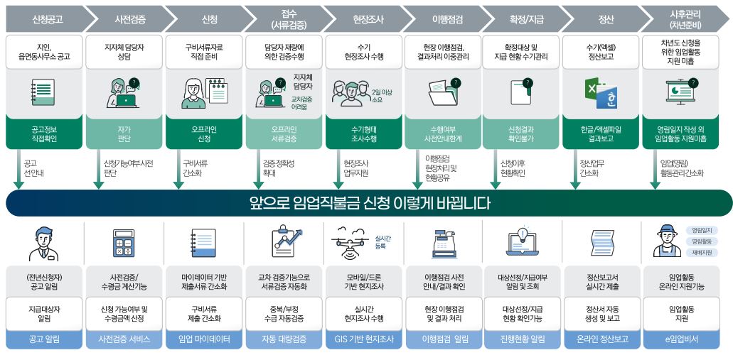 이미지가 안보이는 경우 첨부파일 확인