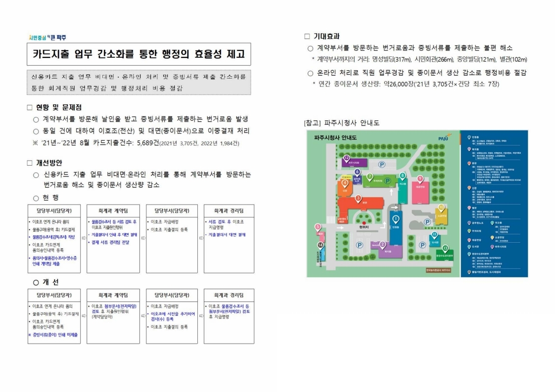 회계과2