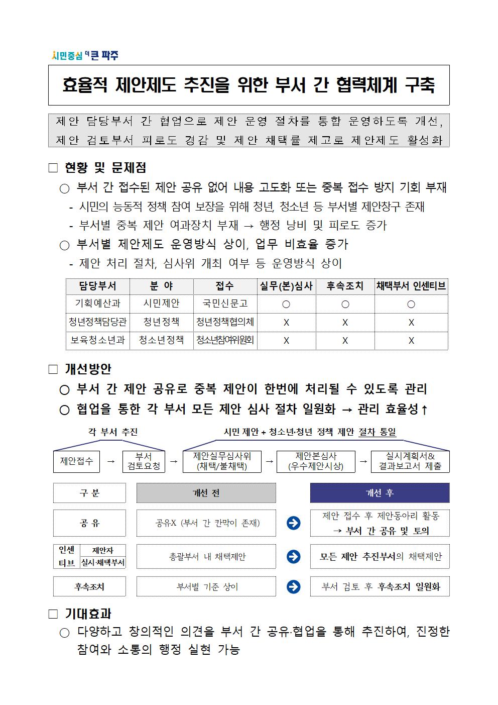 기획예산과2