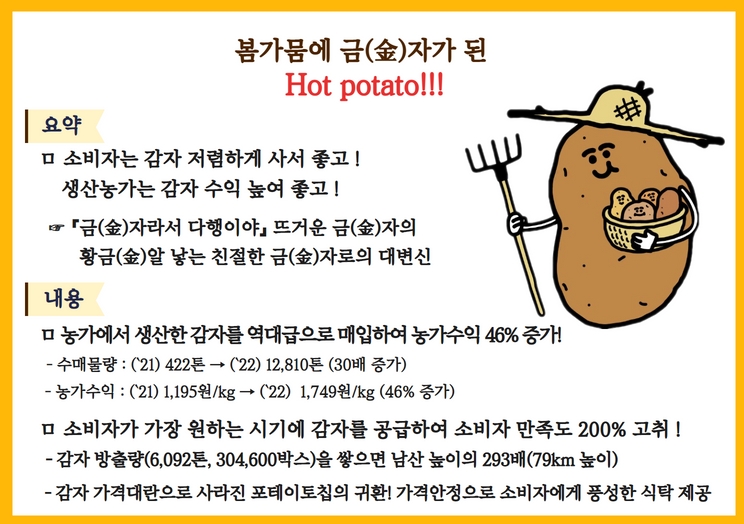 (사례7) 붐가뭄에 금(金)자가 된 Hot potato!!!