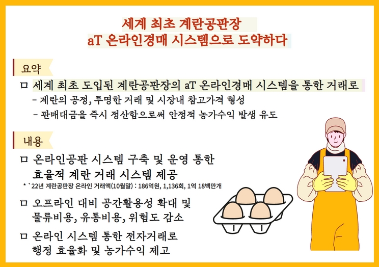 (사례3) 세계 최초 계란공판장 aT 온라인경매 시스템을 도약하다