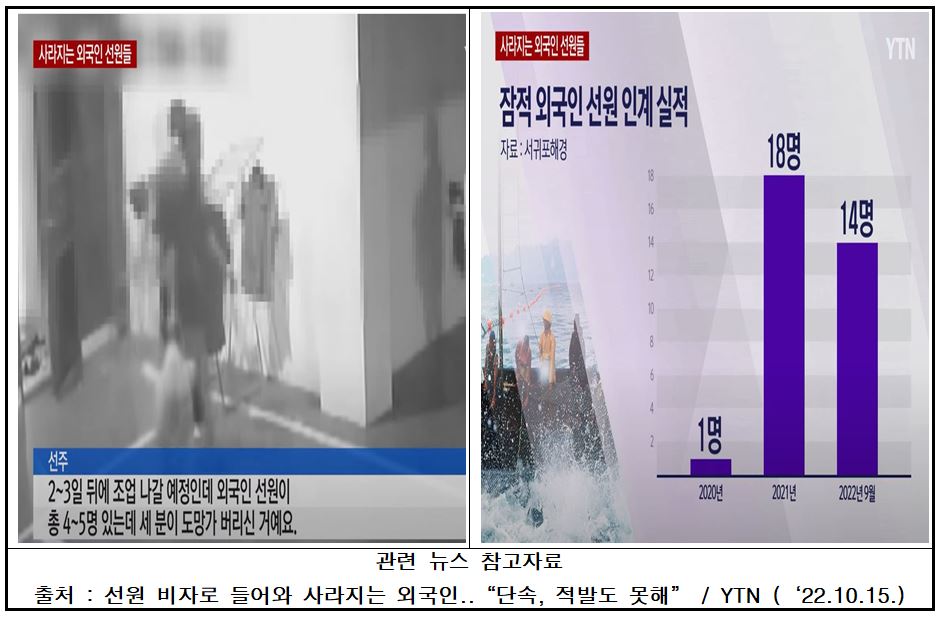 관련 뉴스 참고자료