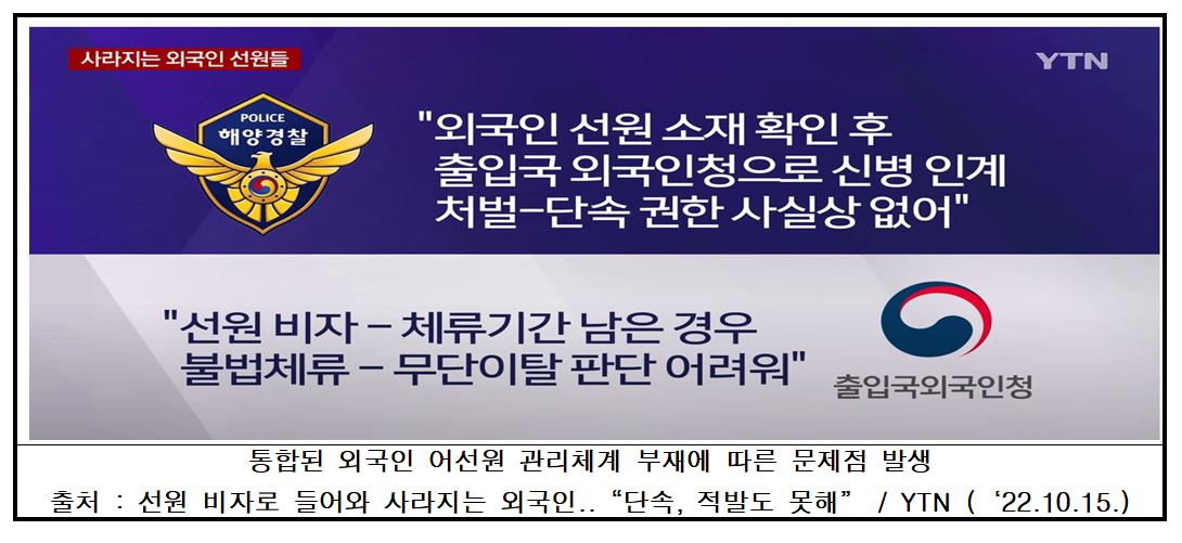 통합된 외국인 선원 관리체계 부재에 따른 문제점 발생