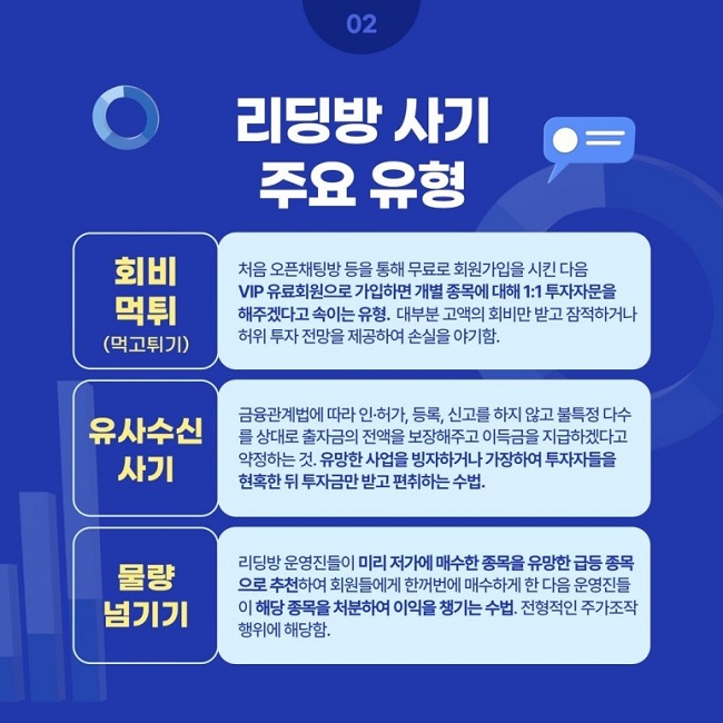 리딩방 사기 주요 유형, - 회비먹튀, 유사수신 사기, 물량 넘기기