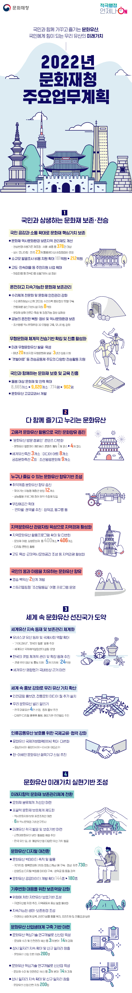 주요업무계획