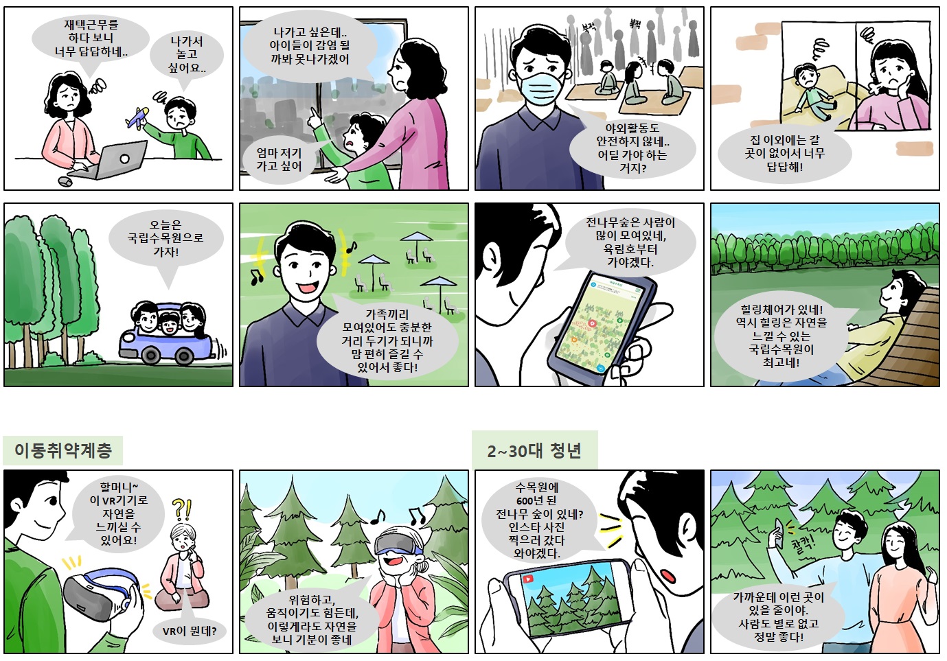 변화될이야기만화