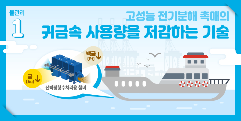 자연생태모방 물질을 활용하여 난분해성 유해 생활·산업화합물을 효율적으로 흡착제거 및 분해하여 깨끗한 수자원을 확보하는 기술