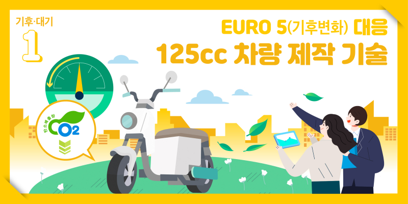 EURO 5 배기규제를 만족하면서 기존 EURO 3 이륜차 대비 연비 4.5% 향상, 엔진 출력 5.4% 향상된 125cc 차량 제작 기술