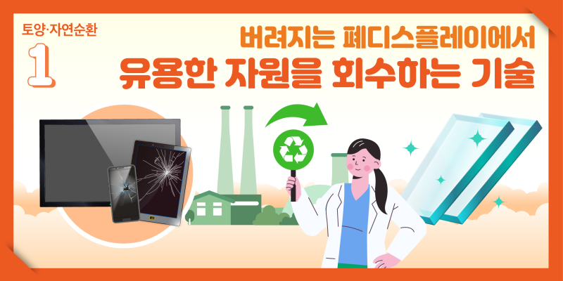 TV, 모니터, 스마트폰 등 폐디스플레이로부터 고품위 유리와 희튜류 금속 등을 회수하여 산업폐기물의 배출 및 매립을 최소화 하는 기술