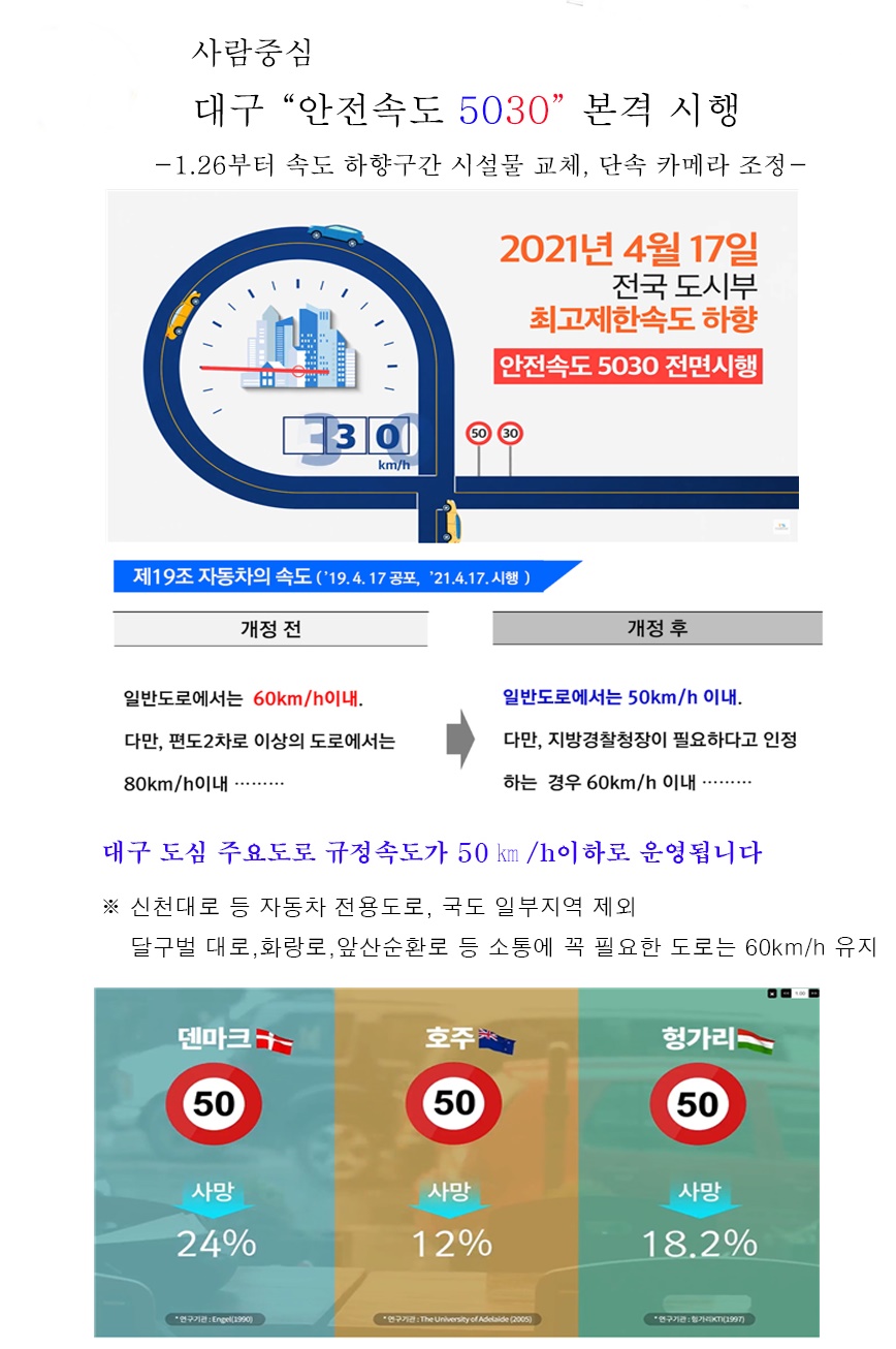 안전속도5030