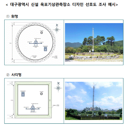 대구광역시 신설 옥포기상관측장소 디자인 선호도 조사 예시입니다.