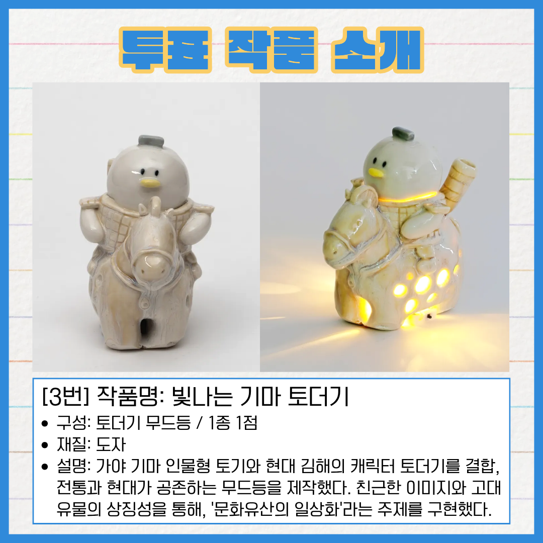 3번 작품명, 빛나는 기마 토더기. 구성은 토더기 무드등 1종 1점입니다. 재질은 도자입니다. 가야 기마 인물형 토기와 현대 김해의 캐릭터 토더기를 결합해 전통과 현대가 공존하는 무드등을 제작했다. 친근한 이미지와 고대 유물의 상징성을 통해 '문화유산의 일상화'라는 주제를 구현했다.