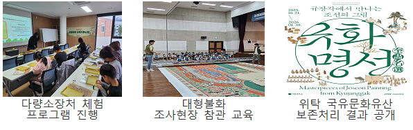 동산문화유산 접근성 확대
