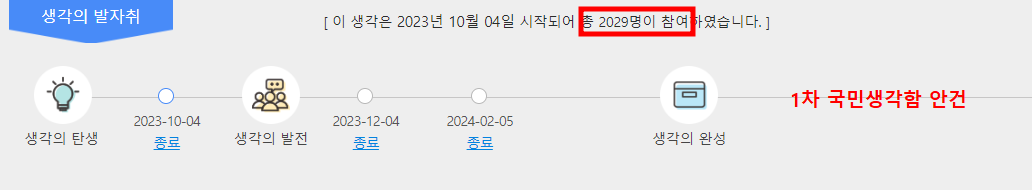 국민생각함 1차 안건