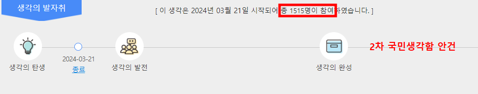 국민생각함 2차 안건