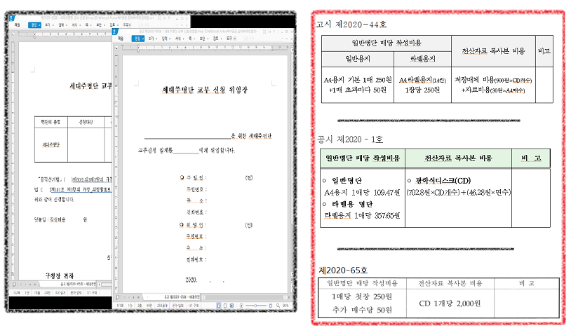 세대주명부