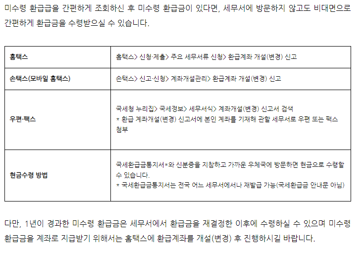 환급금