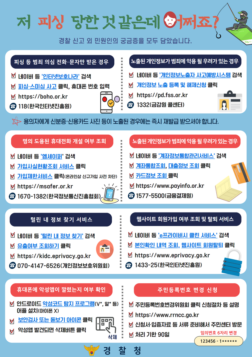 피싱범죄